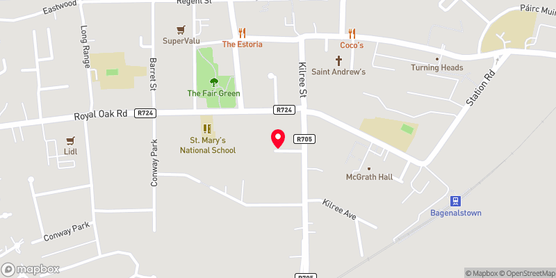 Map of property