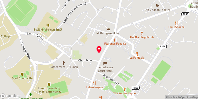 Map of property