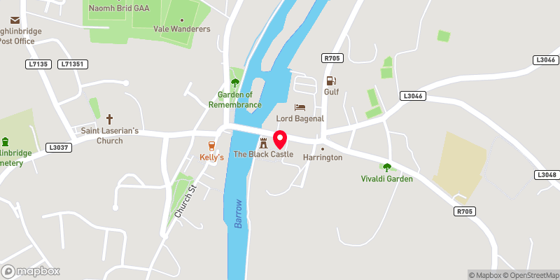 Map of property