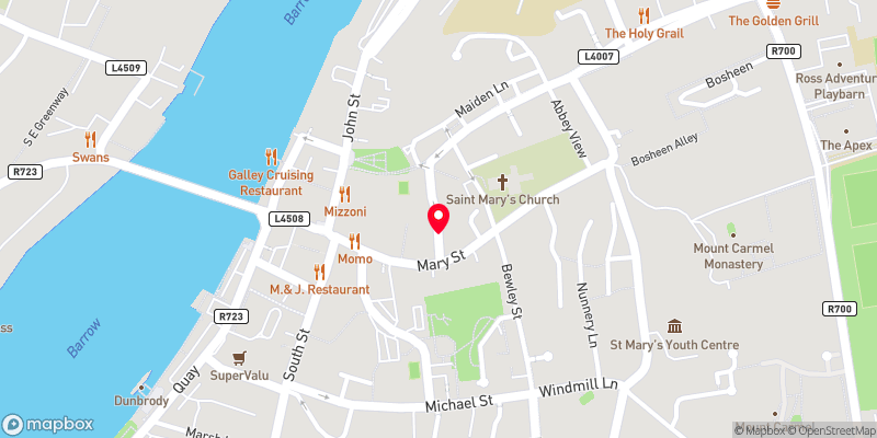 Map of property