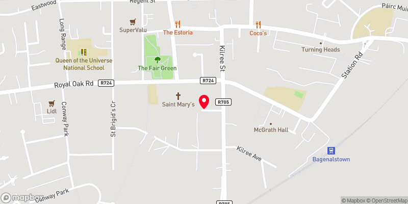 Map of property
