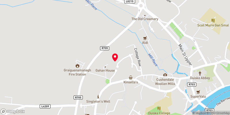 Map of property