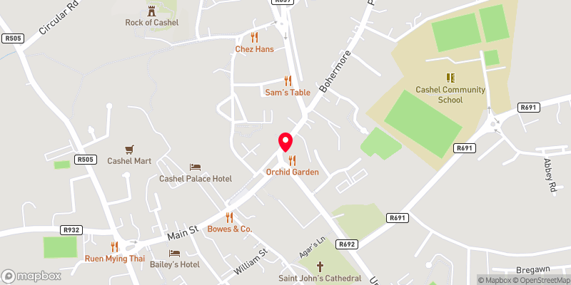 Map of property