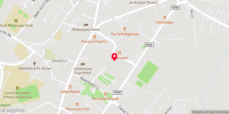 Map of property