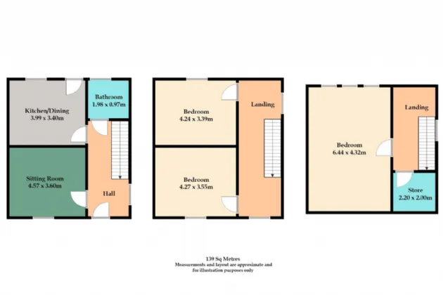 Photo of Teach Bhrighde, Killygoan, Monaghan Town, H18W603