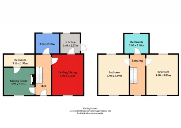 Photo of Tullyvin,, Castleblayney,, Co. Monaghan, A75R243