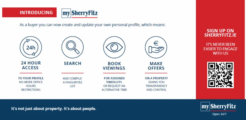 Photo of Lower Church Hill, Churchill, Ennistymon, Co Clare, V95 TN24