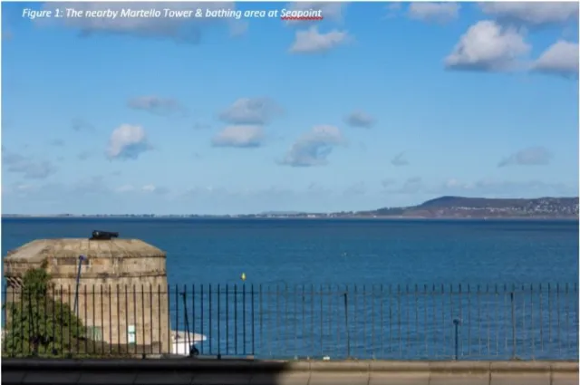 Photo of 31A Seapoint Avenue, Blackrock, Co.Dublin