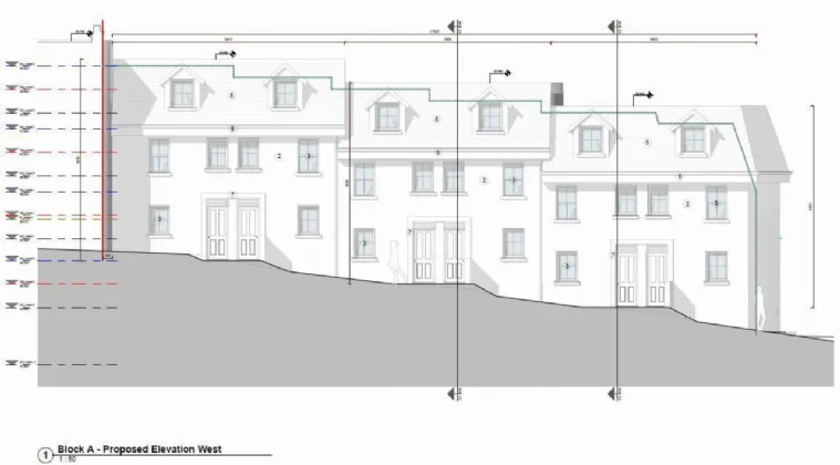 Photo of Development Site, Strand Street, Tramore, Co. Waterford