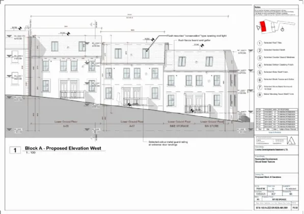 Photo of Development Site, Strand Street, Tramore, Co. Waterford