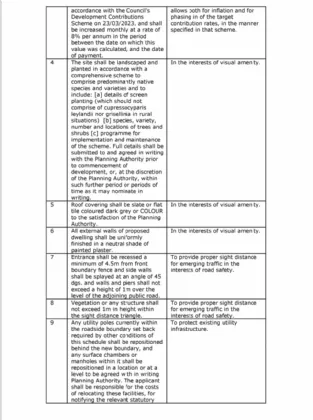 Photo of Site At Ballygroman, Ovens, Co. Cork