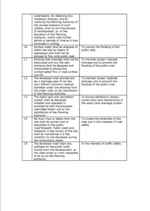 Photo of Site At Ballygroman, Ovens, Co. Cork
