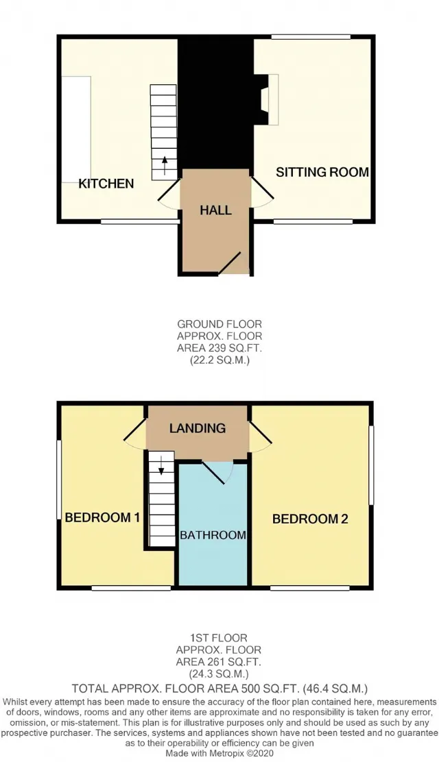 Photo of Luffany, Mooncoin, Co.Kilkenny, X91 T1F2