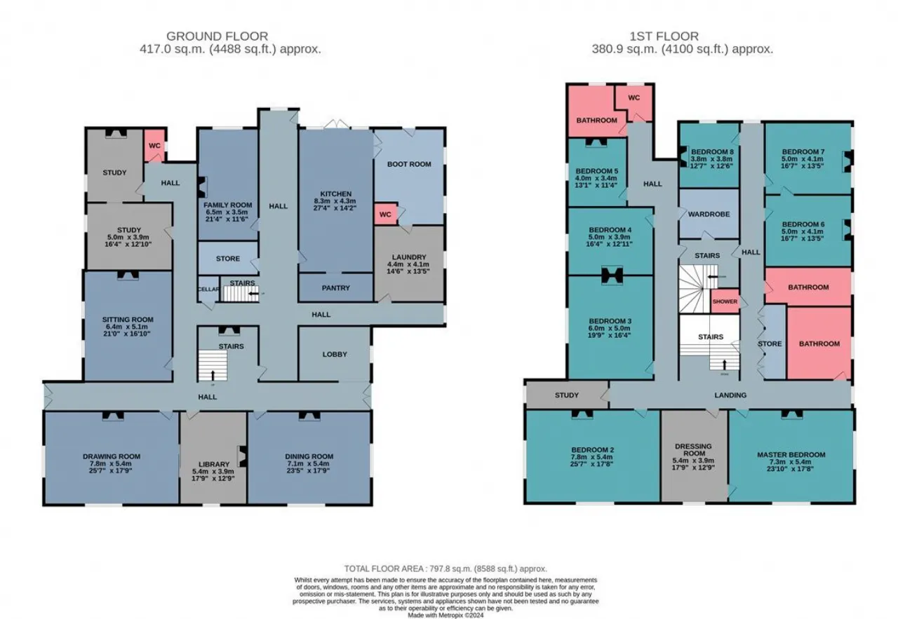 Photo of Cangort House, Shinrone, Birr, Co. Offaly, R42 HT92