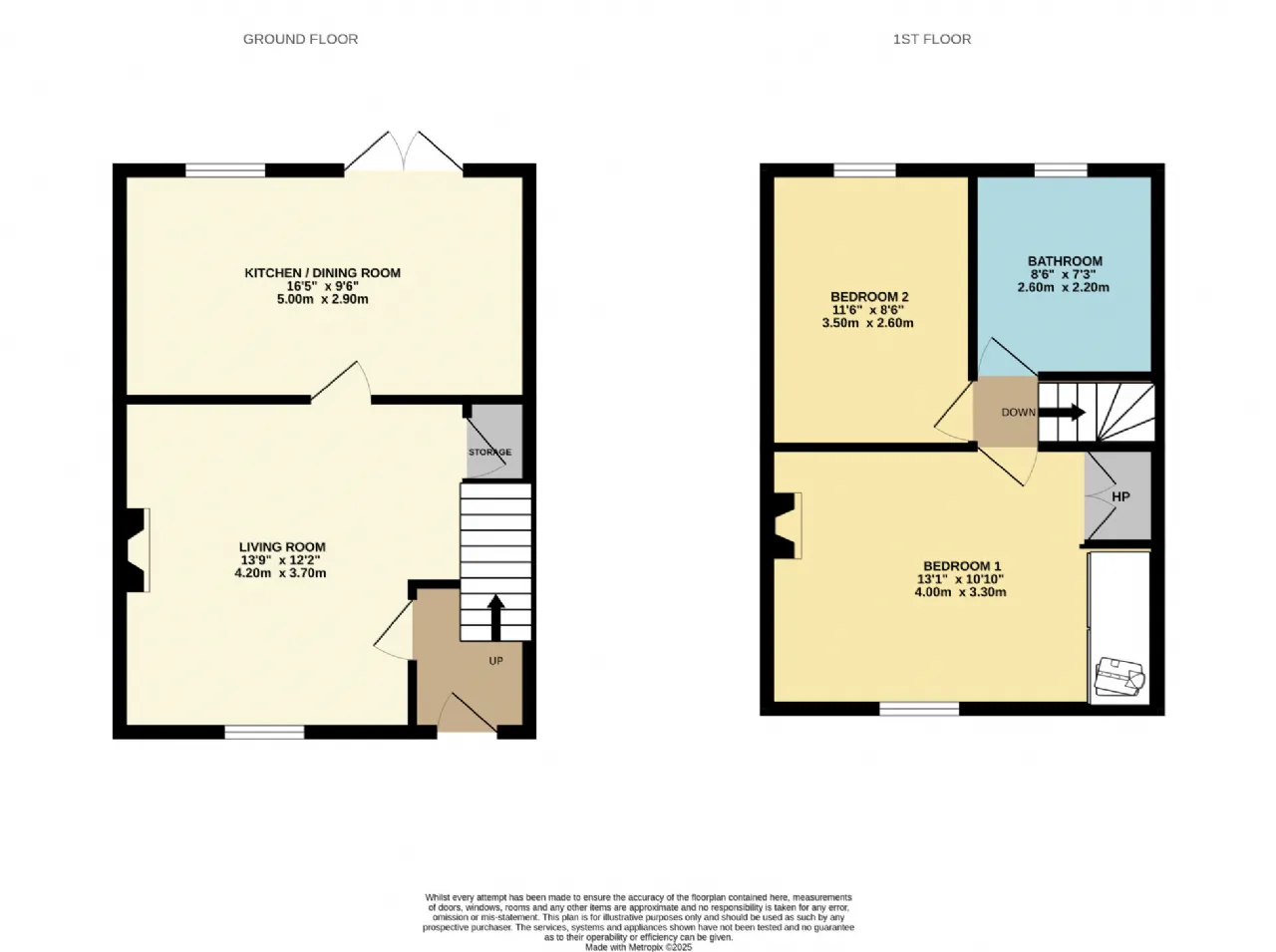Photo of 26 Dingle Road, Cabra, Dublin 7, D07 V2K1