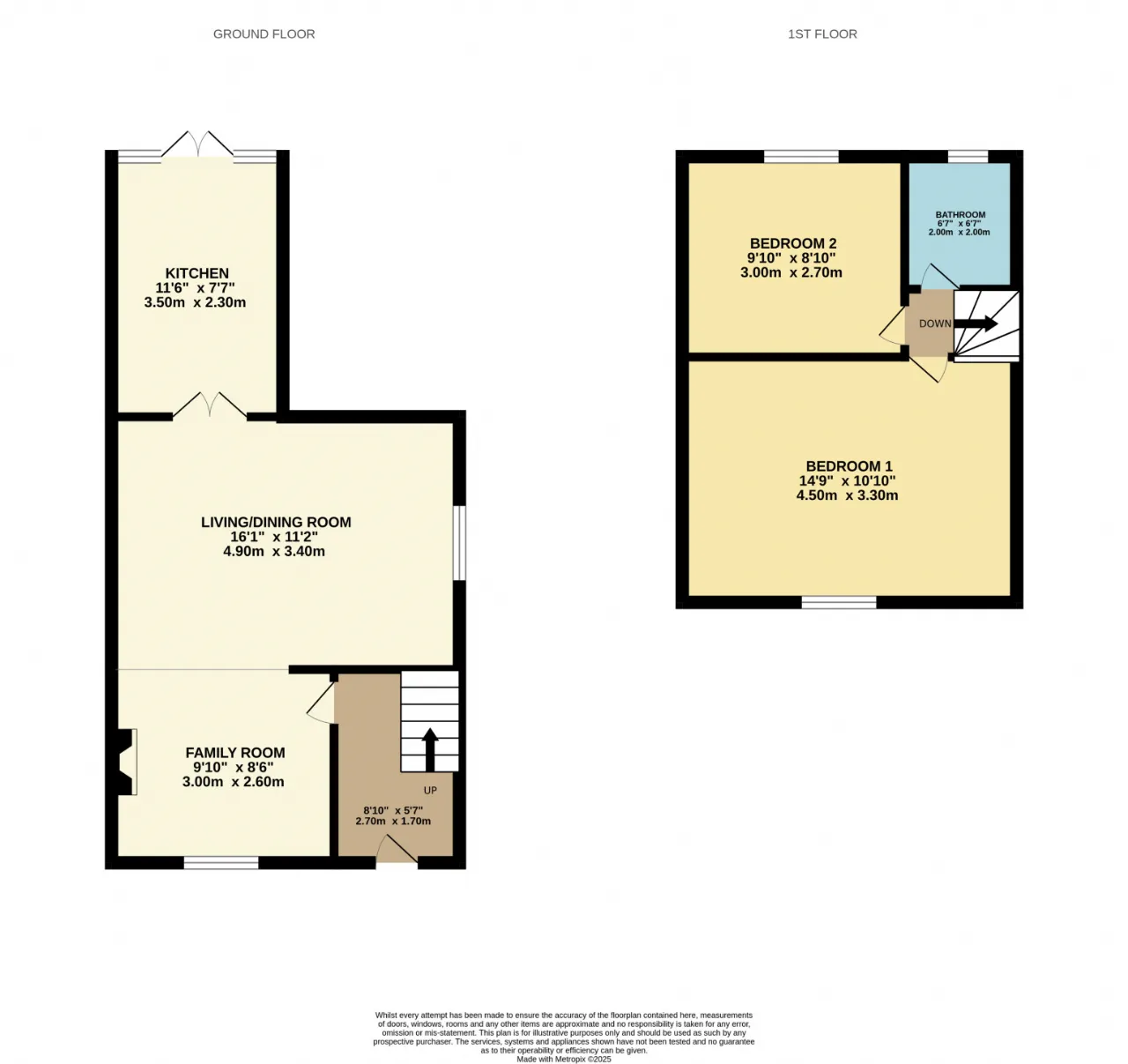 Photo of 33 Dingle Road, Cabra, Dublin 7