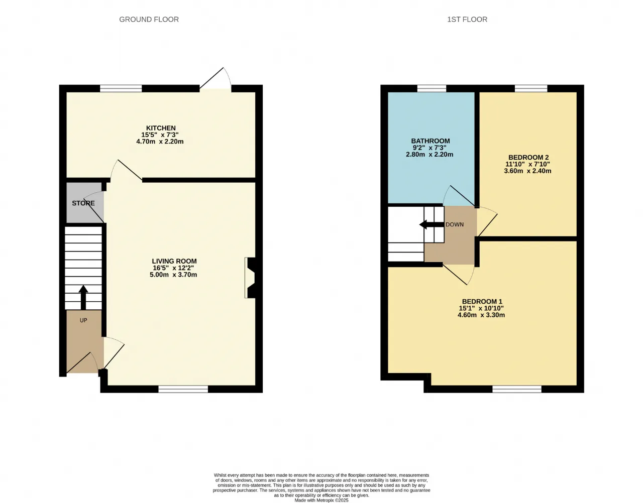 Photo of 110 Leix Road, Cabra, Dublin 7, D07 NW13