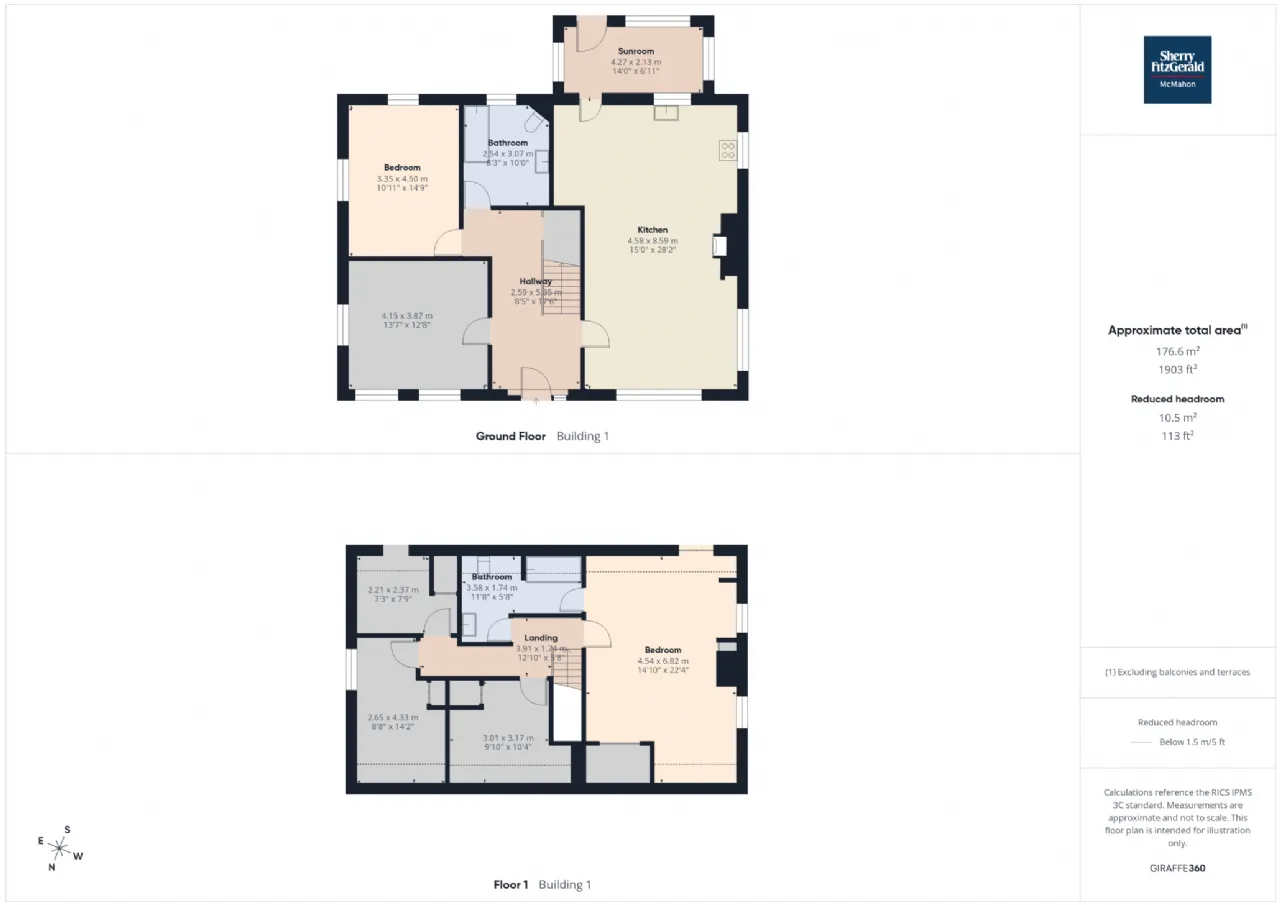 Photo of Ballyrean, Doolin, Co Clare, V95 H6X0