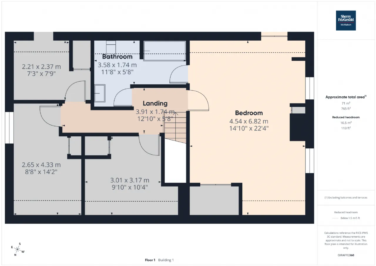 Photo of Ballyrean, Doolin, Co Clare, V95 H6X0