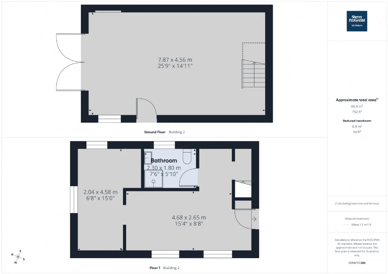 Photo of Ballyrean, Doolin, Co Clare, V95 H6X0