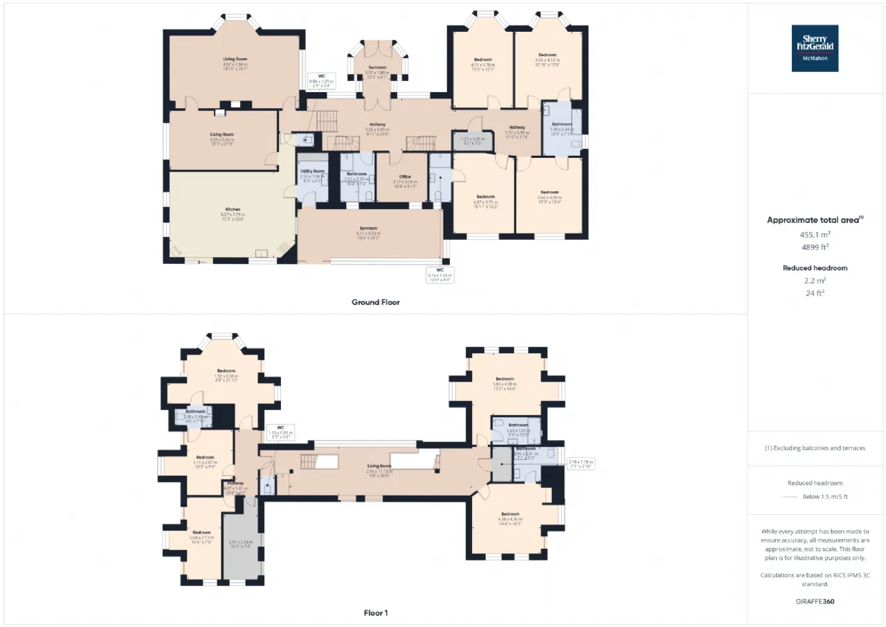 Photo of Ballyduff, Barefield, Ennis, Co. Clare., V95 YXE9