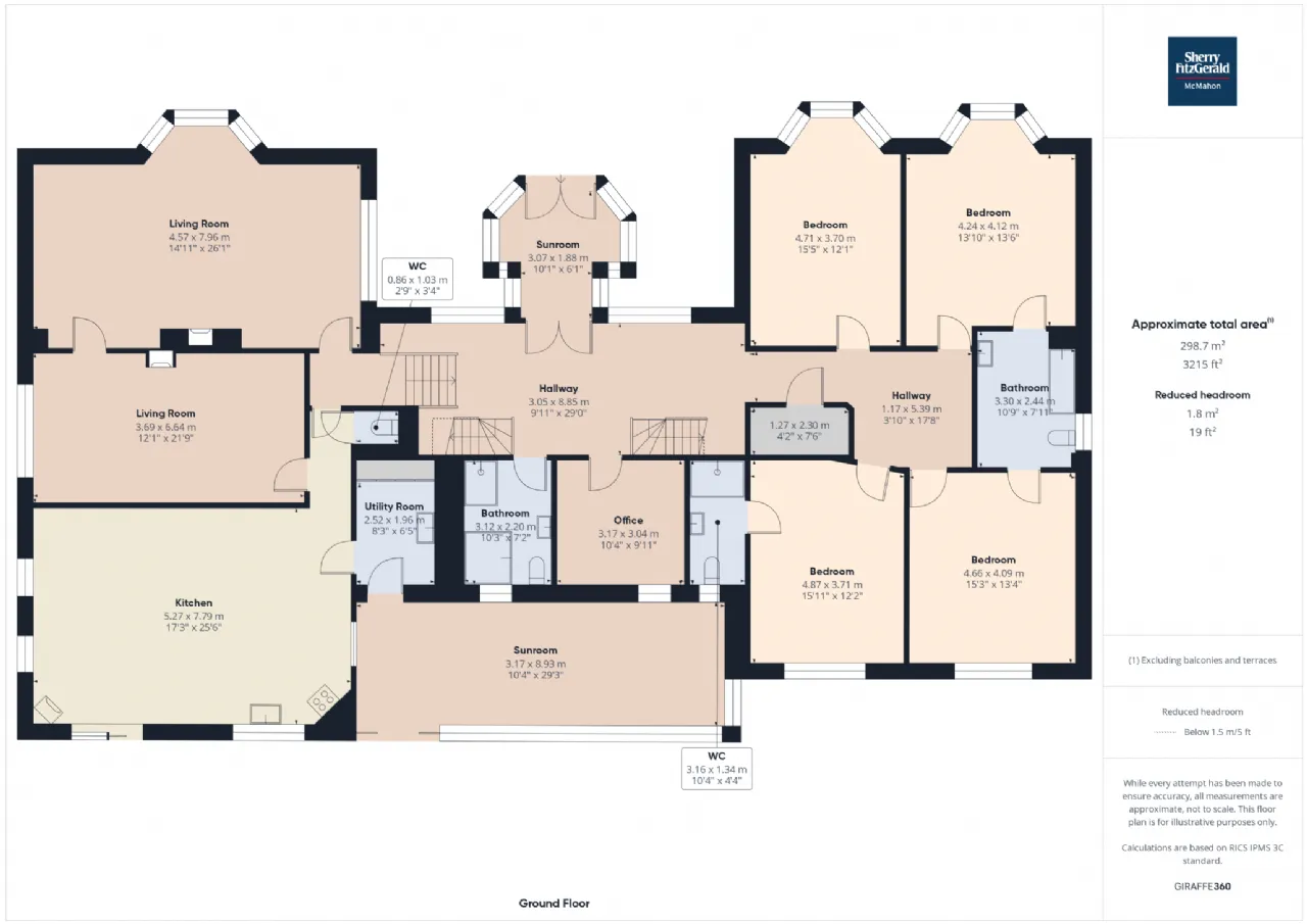 Photo of Ballyduff, Barefield, Ennis, Co. Clare., V95 YXE9