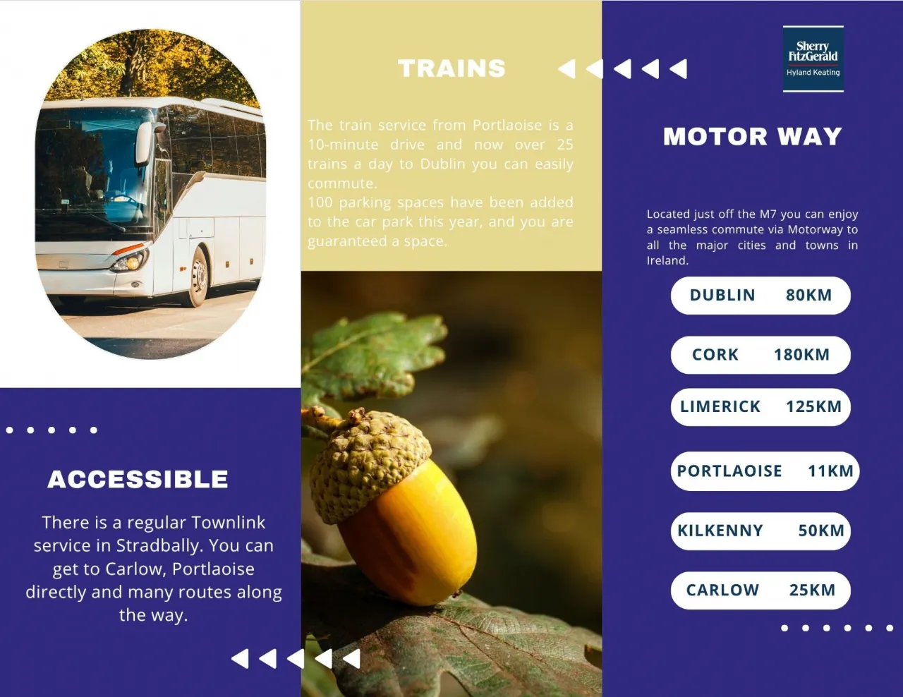 Photo of OakVale Meadows, Stradbally, Co. Laois