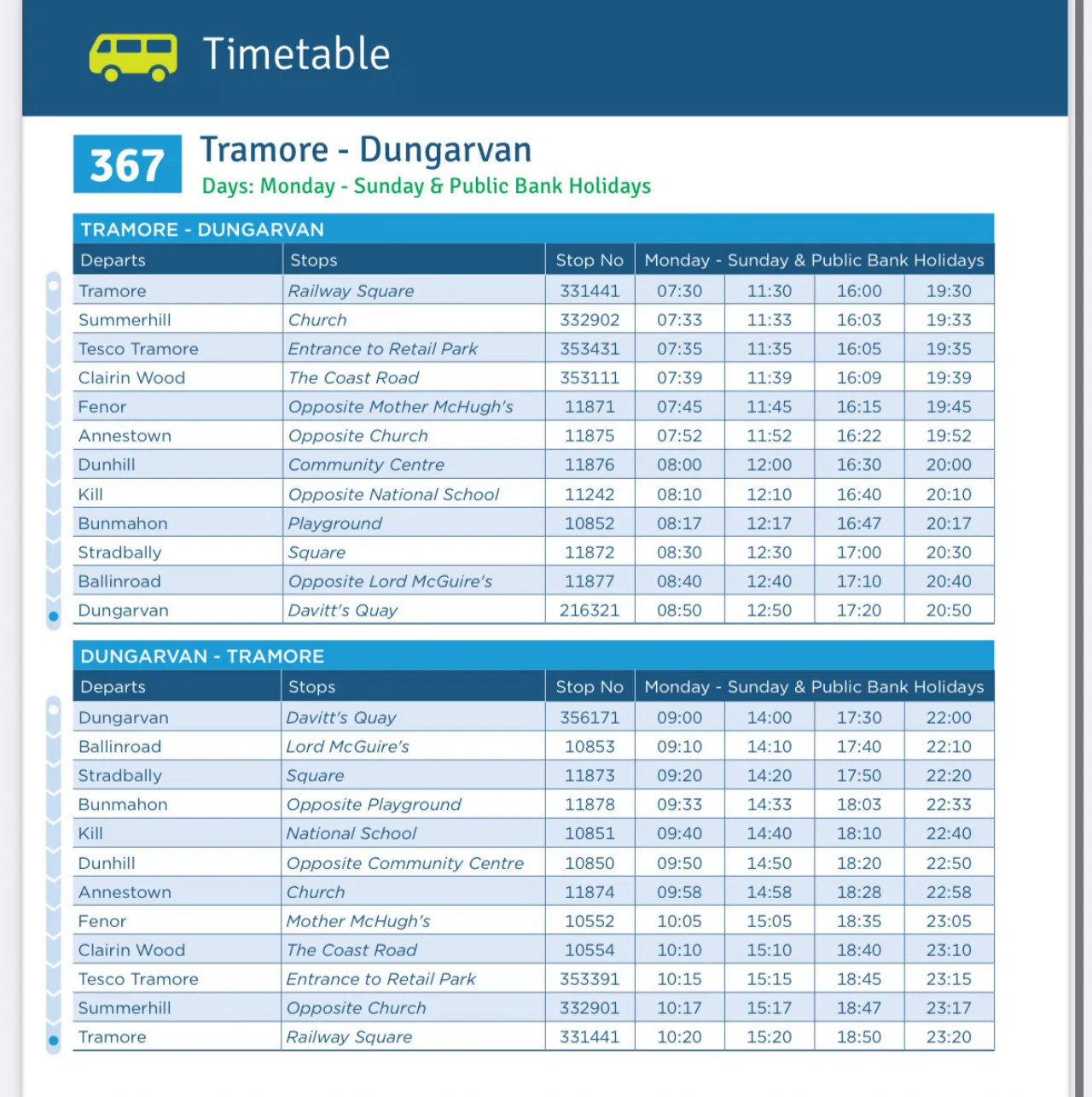 Photo of Sleveen, Kill Village, Co Waterford, X42DH42