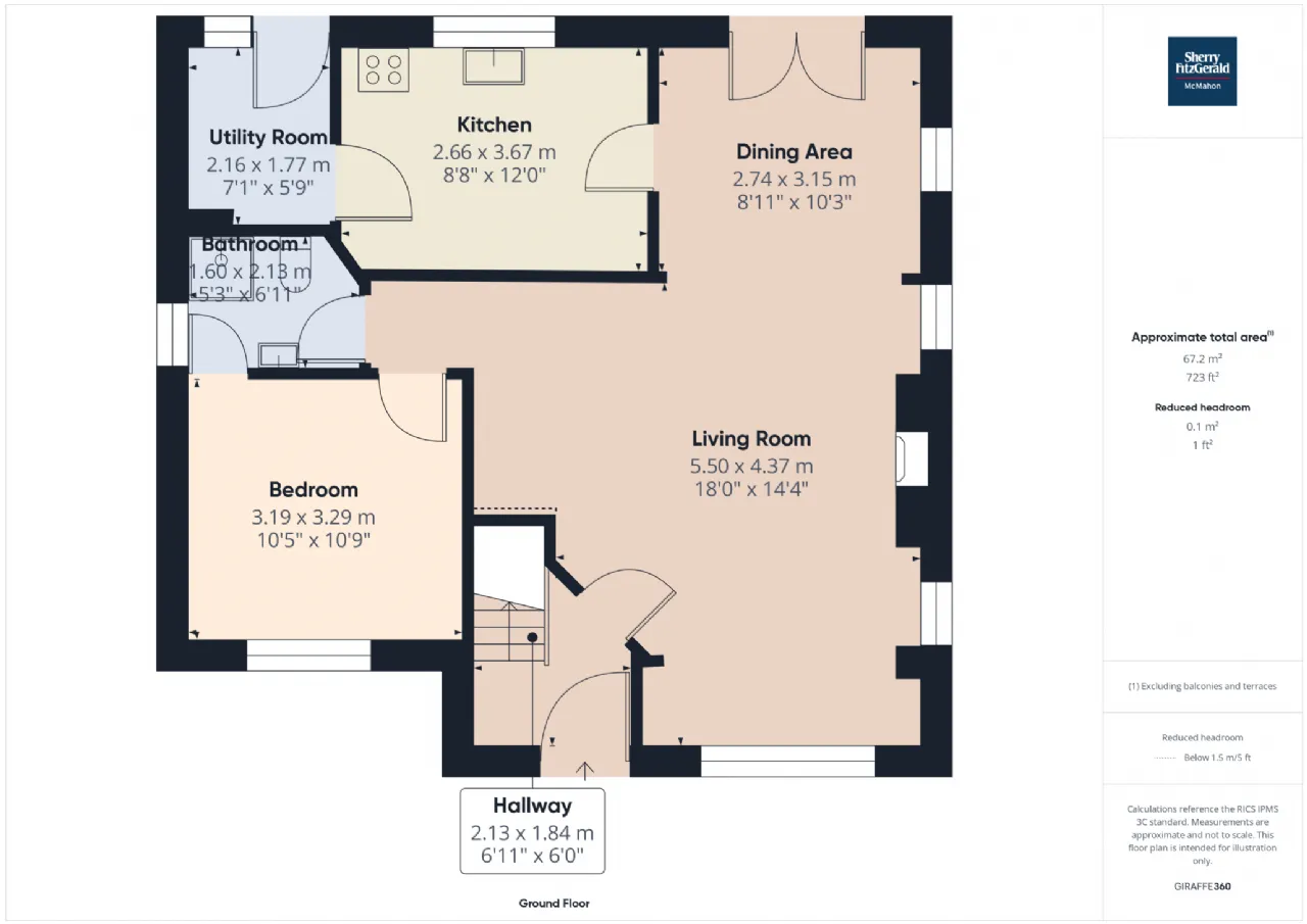 Photo of Rahona East, Carrigaholt, Co. Clare., V15 KH33