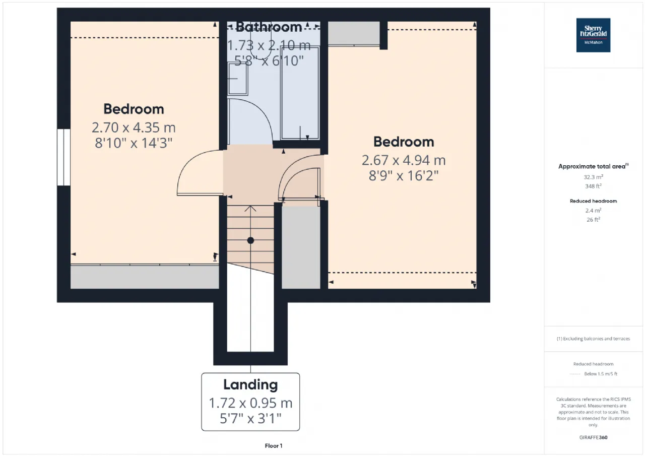 Photo of 19 Fiach Rua, Connolly, Ennis, Co. Clare, V95 X4X7