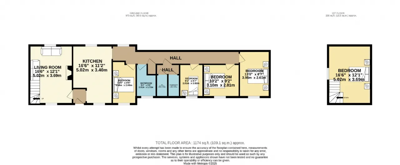 Photo of Railstown, Cashel