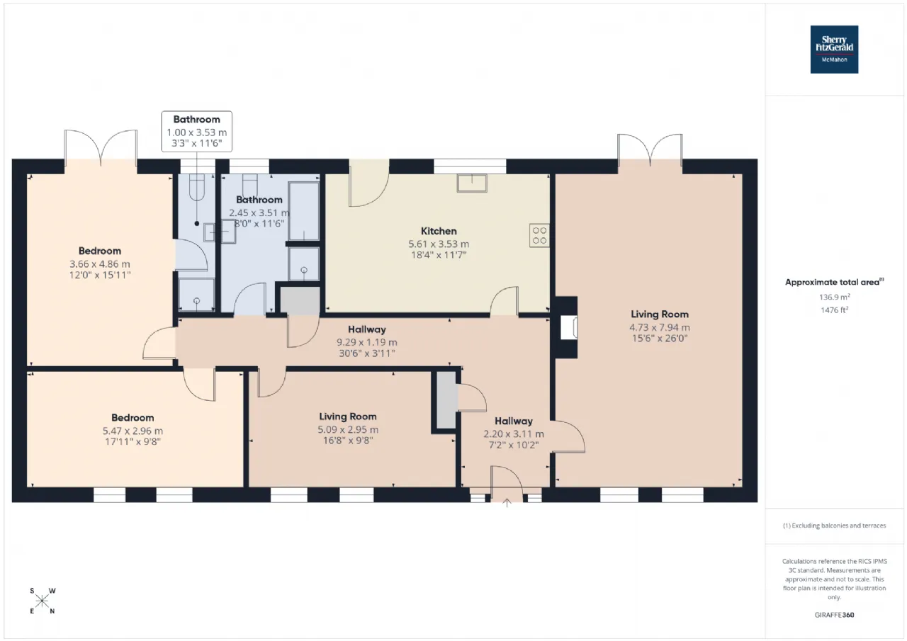 Photo of Miltown, Tulla, Co Clare, V95 X324