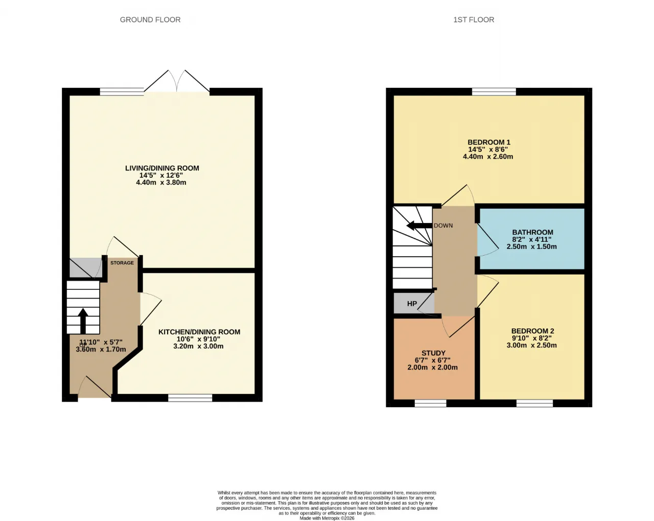 Photo of 15 Synnott Row, Phibsborough, Dublin 7, D07 W721