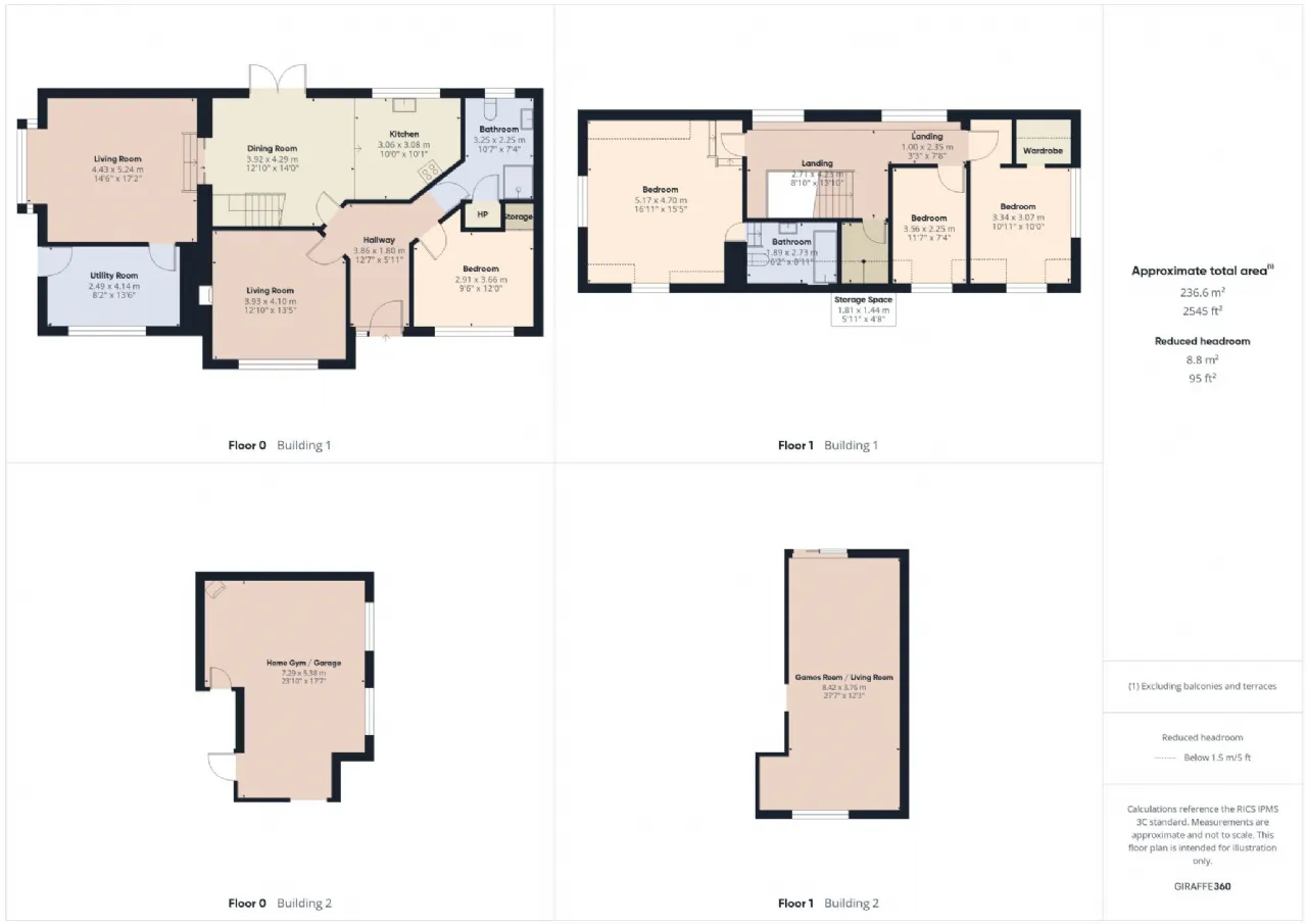 Photo of Skeard, Kilmacow, Co. Kilkenny, Co. Waterford, X91 ET04