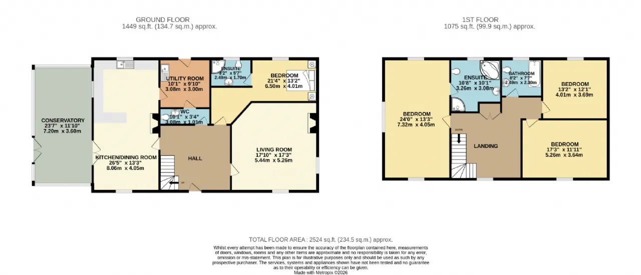 Photo of Suttonrath, Priests Road, Cahir, Co.Tipperary, E21 HH67