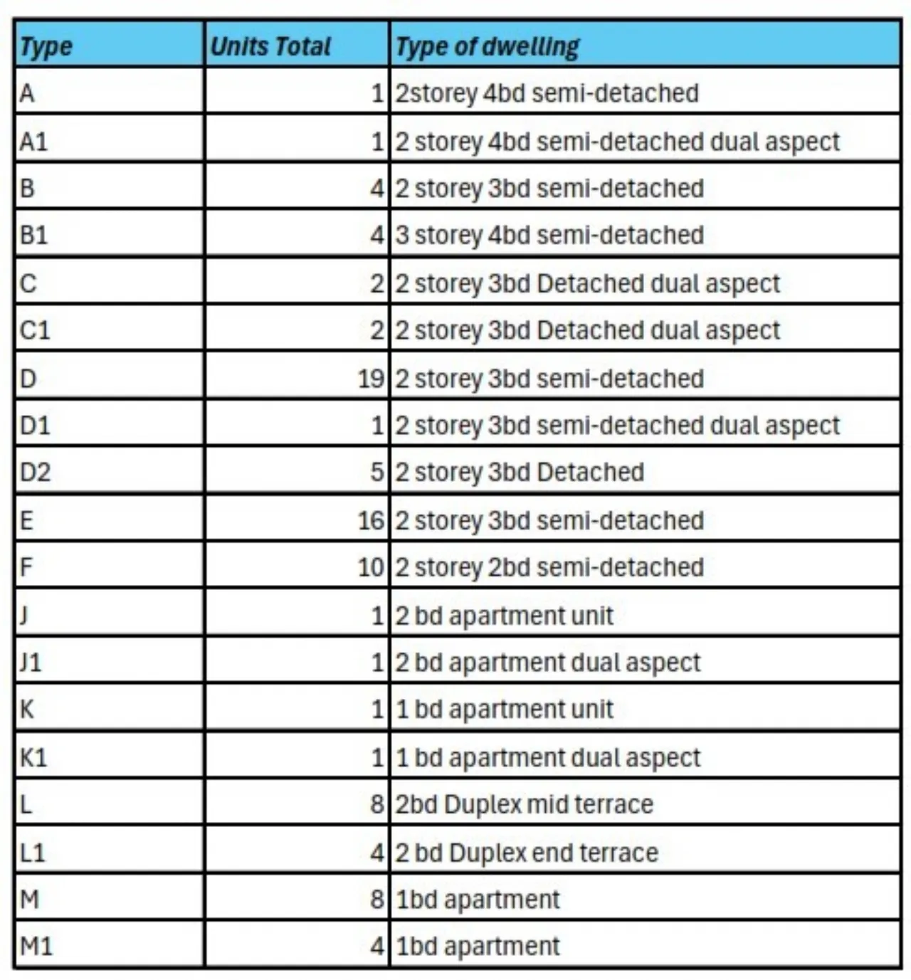 Photo of Curryhills, Prosperous, Co Kildare