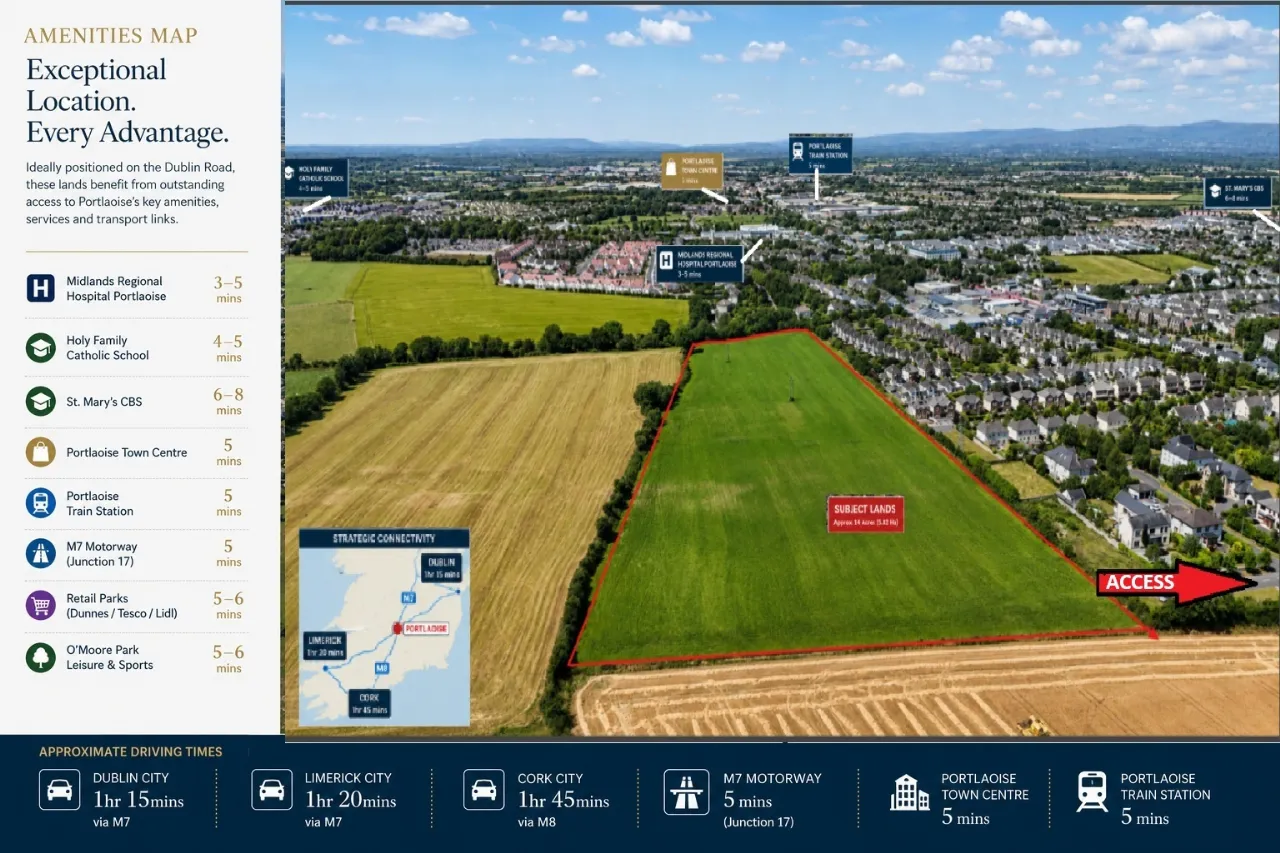Photo of 14.4 Acres, Dublin Road, Portlaoise, Co. Laois
