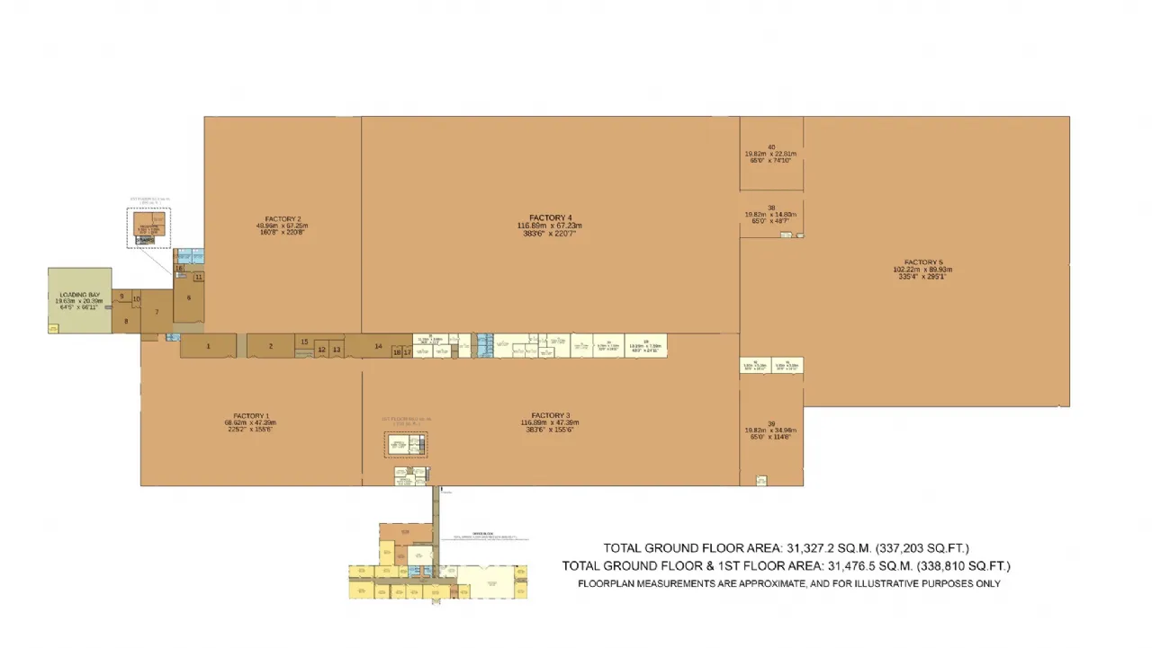 Photo of Industrial Redevelopment, Fisherstown, Clondara, Co. Longford., N39RX85