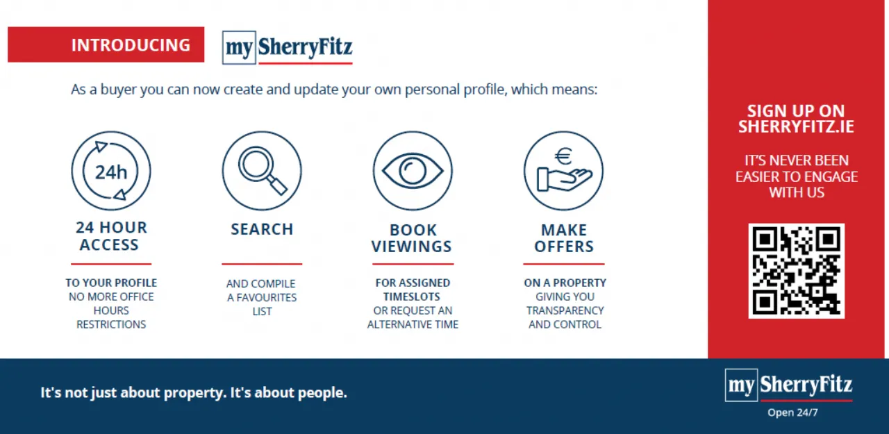 Photo of Lower Church Hill, Ennistymon, Co. Clare, V95 TN24