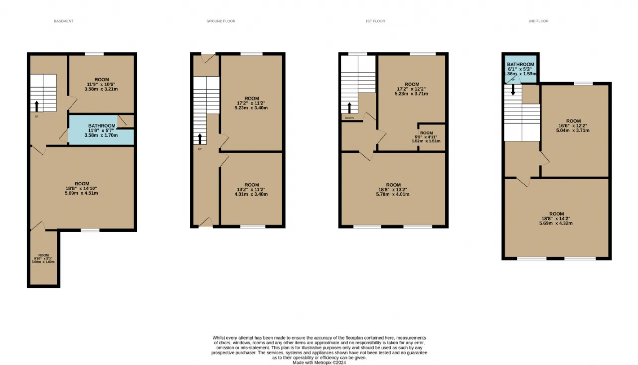 Photo of 35 Blessington Street, Phibsborough, Dublin 7, D07 KD52