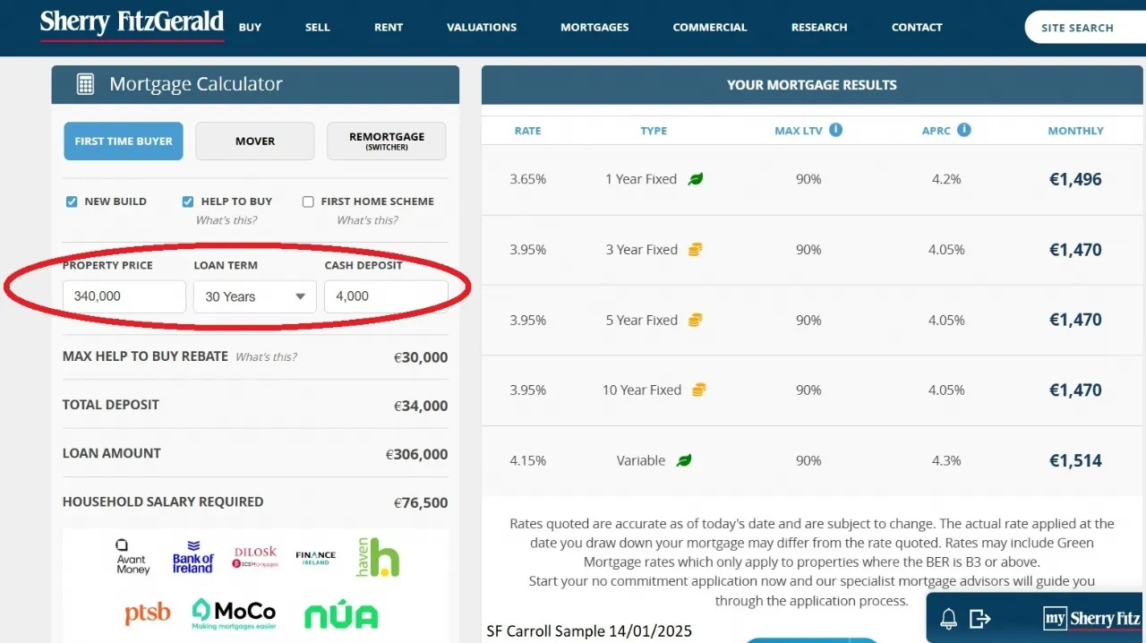 Affordability Calculator Can I Buy A House With 4000 Down Mortgage