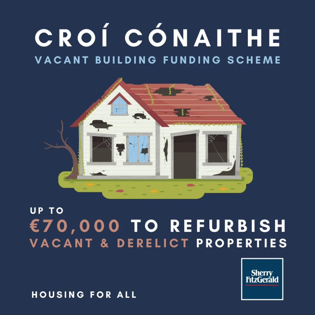 Photo of Corwella, Edgeworthstown, Co. Longford., N39 F7K3