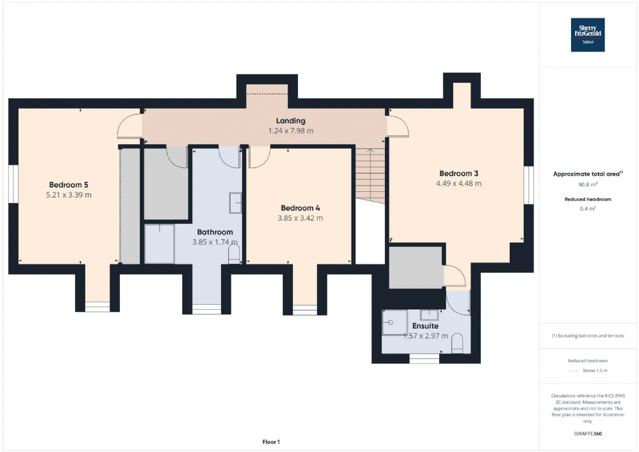 Photo of Tombricane, Borrisokane, Nenagh, Co. Tipperary, E45 PN79