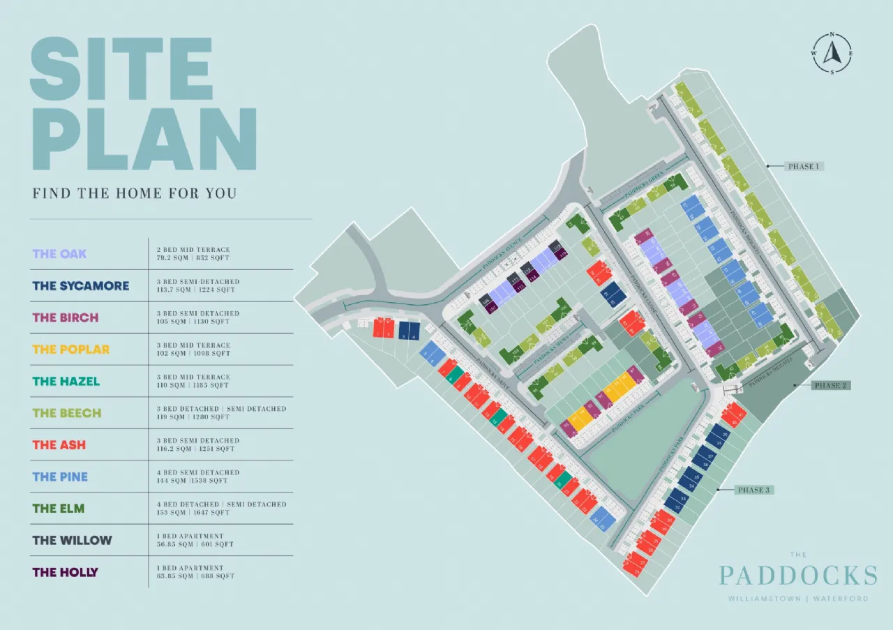 Photo of The Paddocks, Williamstown Road, Waterford City, Co. Waterford