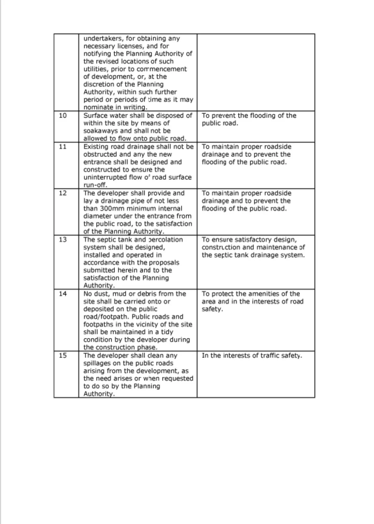 Photo of Site At Ballygroman, Ovens, Co. Cork